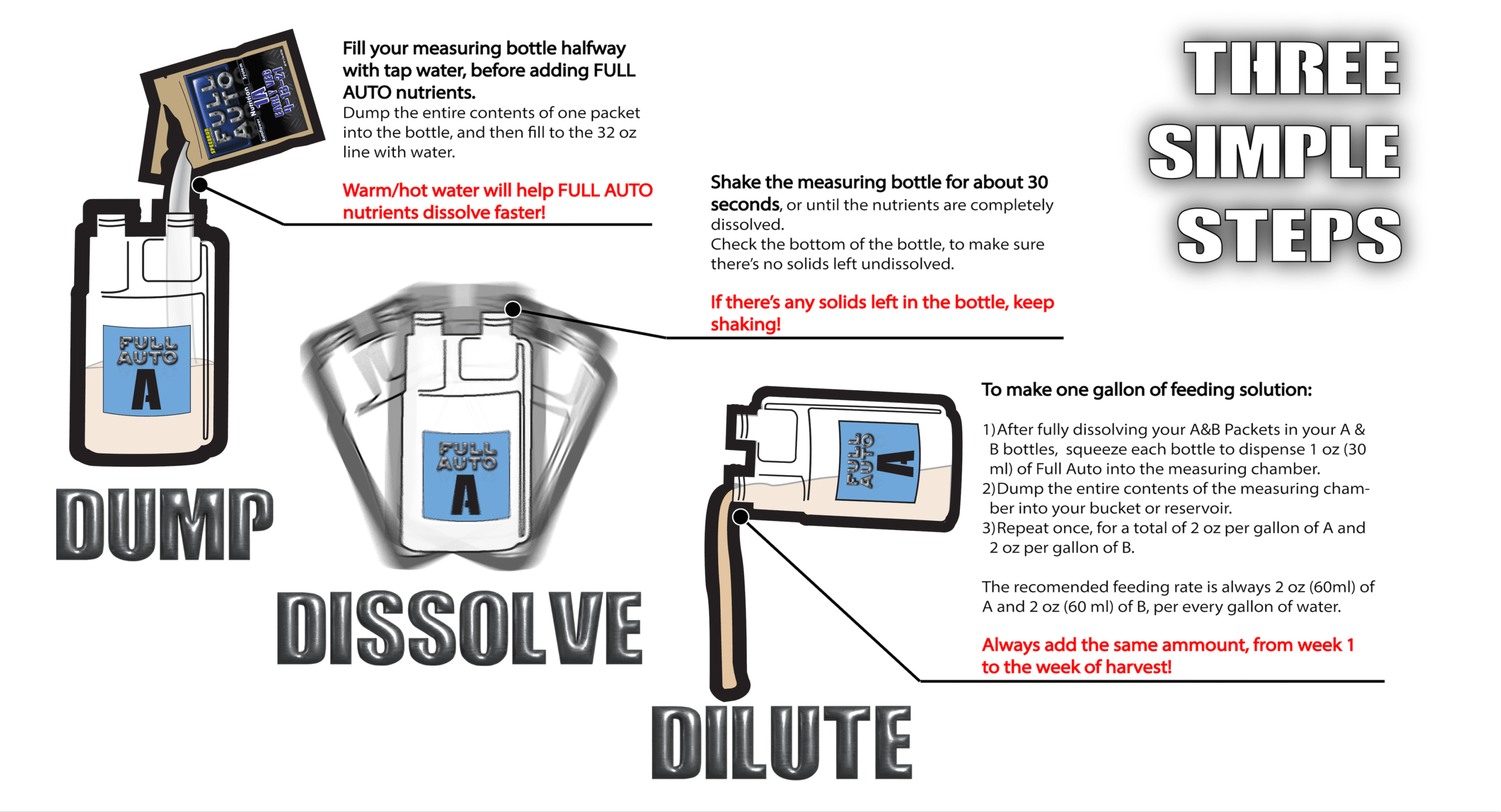 FULL AUTO Instructions